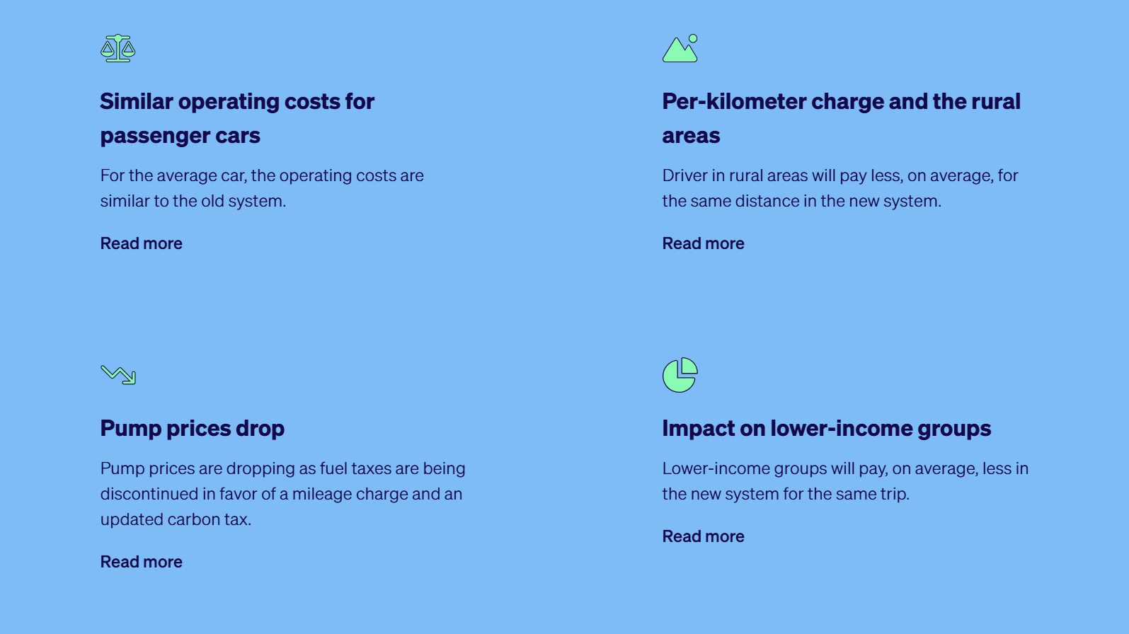 Image of information related to the km road tax in Iceland